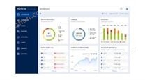 Acronis Cyber Protect Cloud (SaaS Version)