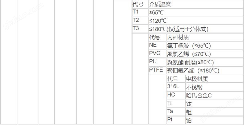 电磁流量计11.jpg