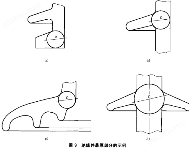 绝缘最厚部分示例