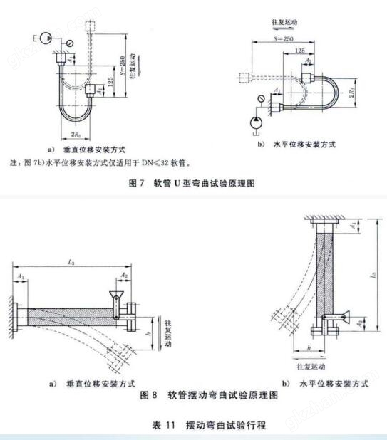 万赢wy弯曲图