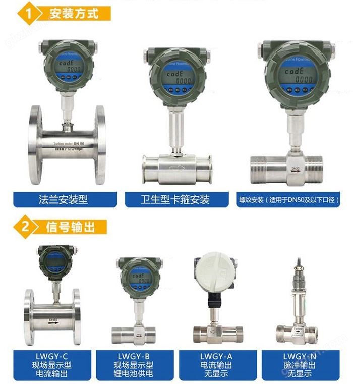 维也纳怎么玩传感器分类图