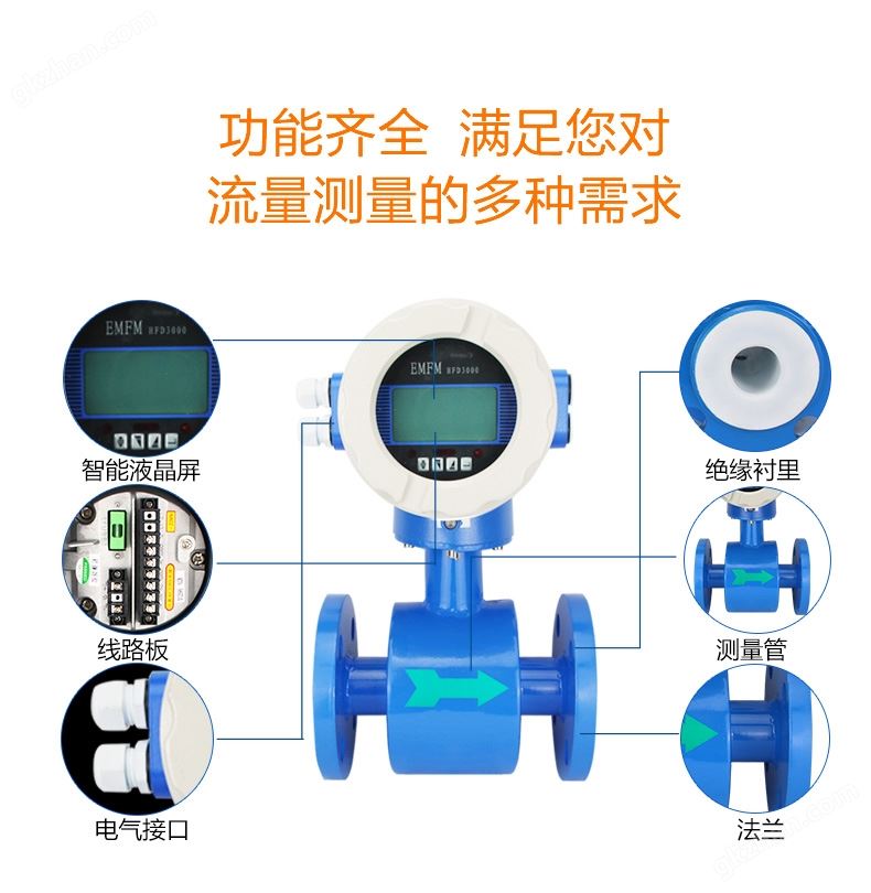 电磁流量计特点.jpg