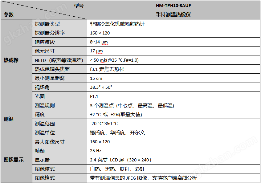 万亿贵宾会登录入口