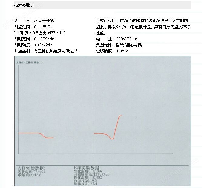 万喜堂app下载体育真人 AY-8型奥亚膨胀度测定仪