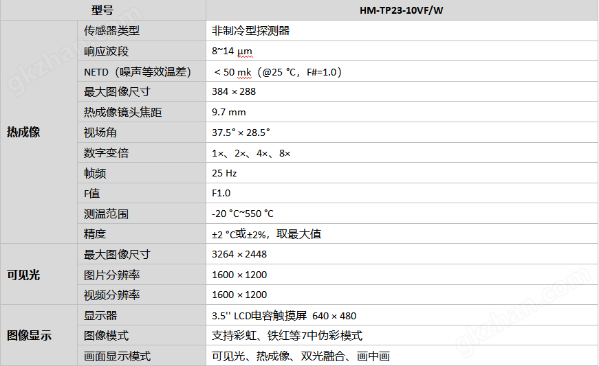 云顶贵族哈姆仓鼠