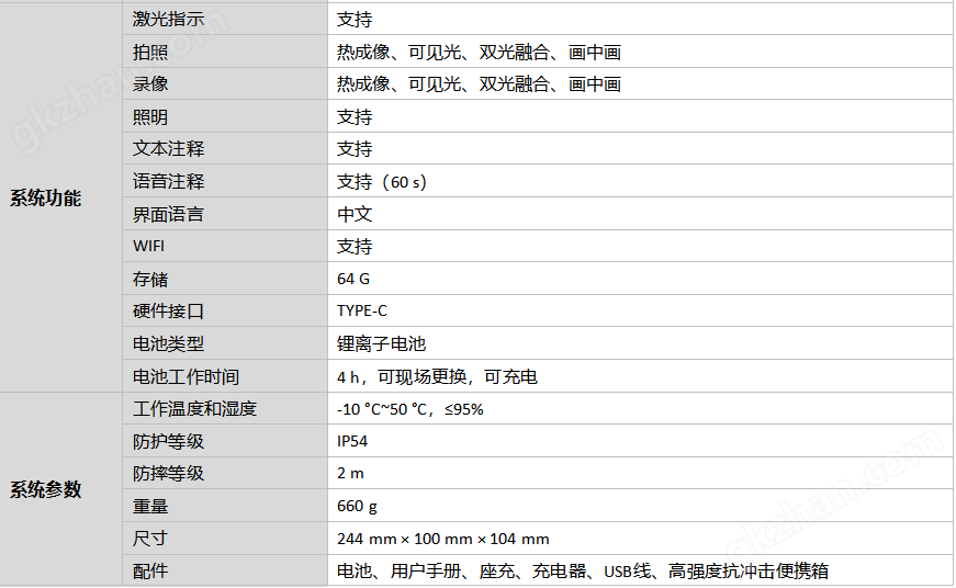 云顶贵族哈姆仓鼠