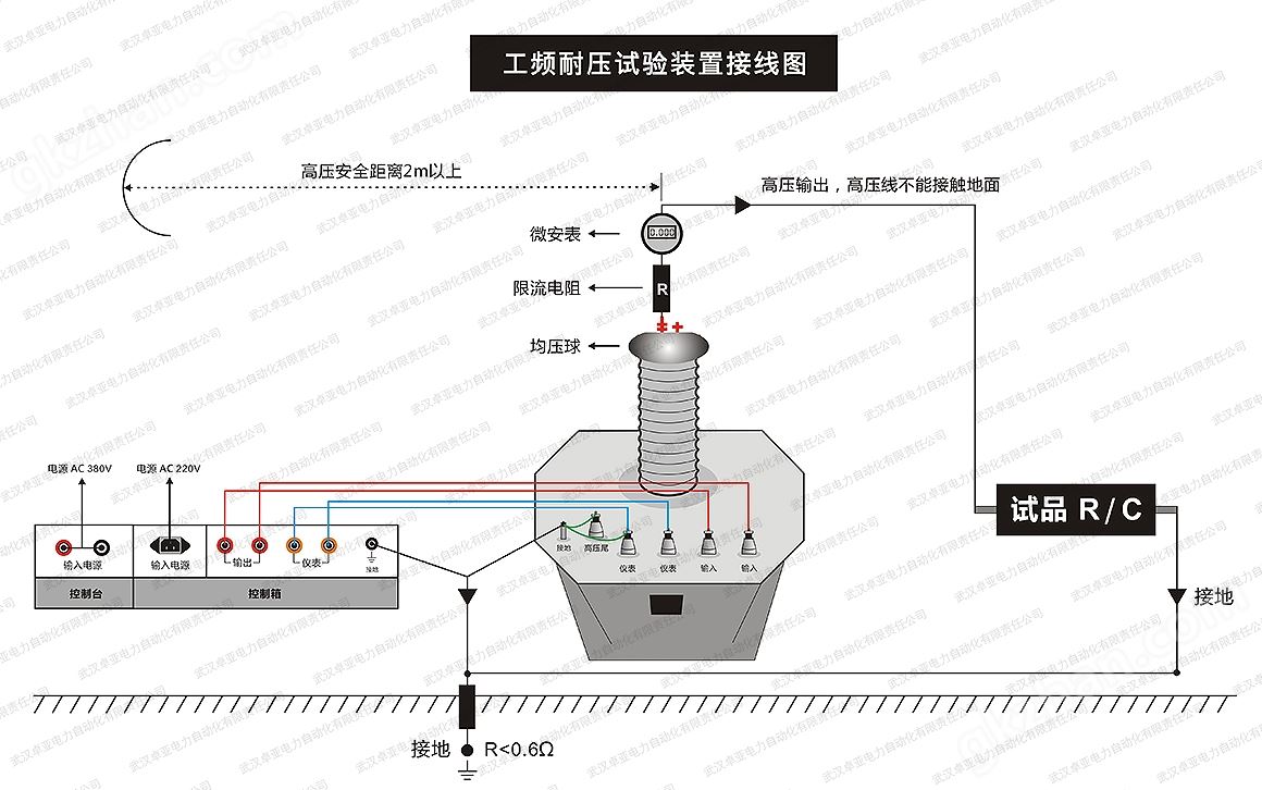 工频耐压试验装置接线方法与接线图