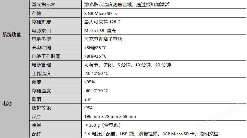 万亿贵宾会登录入口