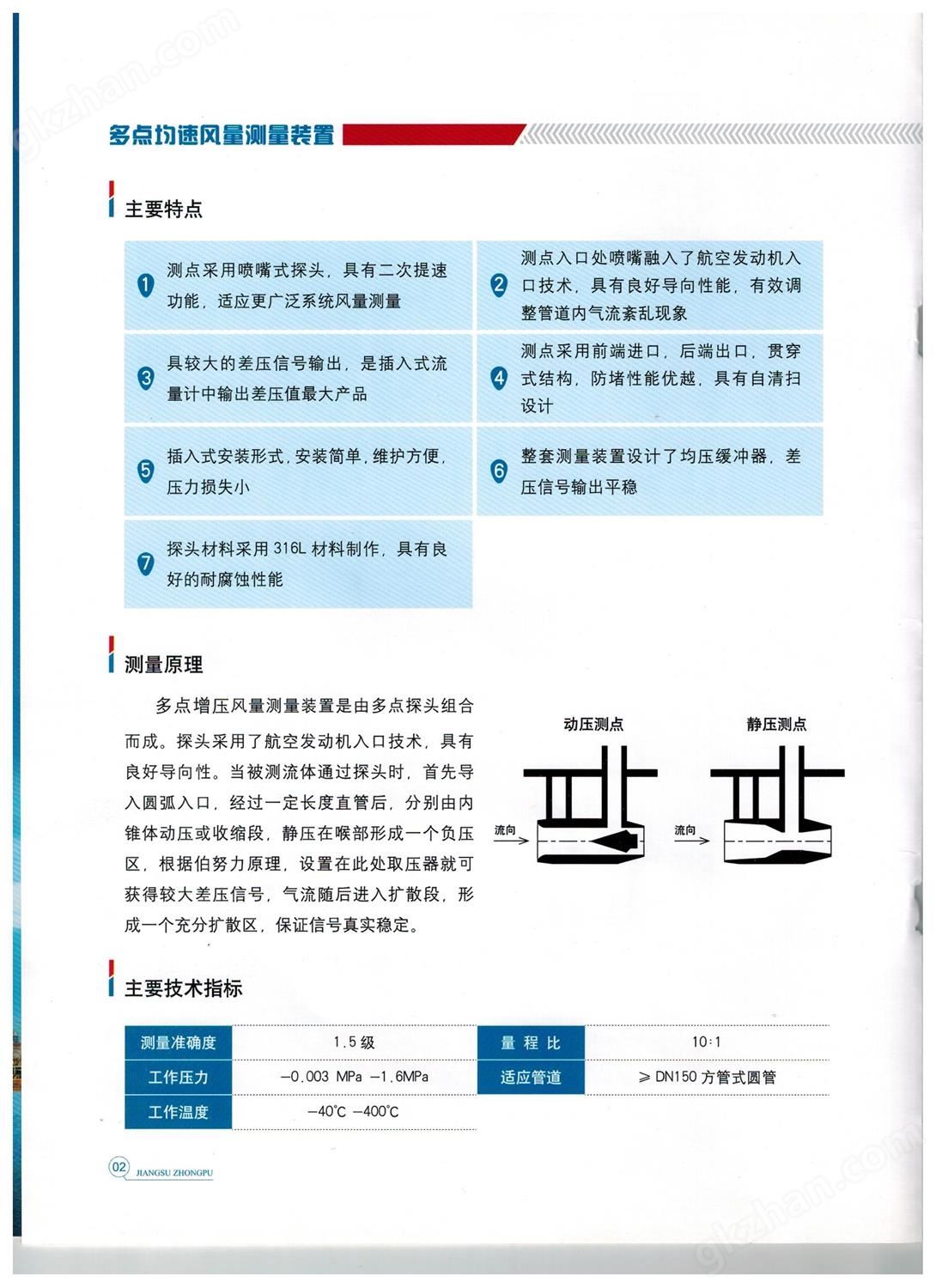 永乐国际官网f66