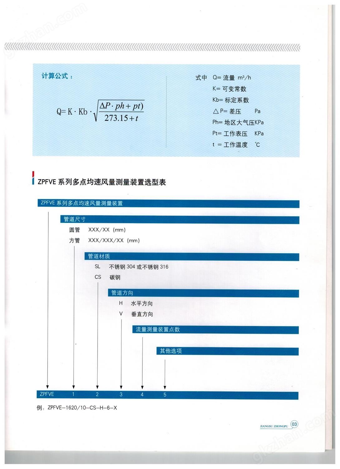 永乐国际官网f66