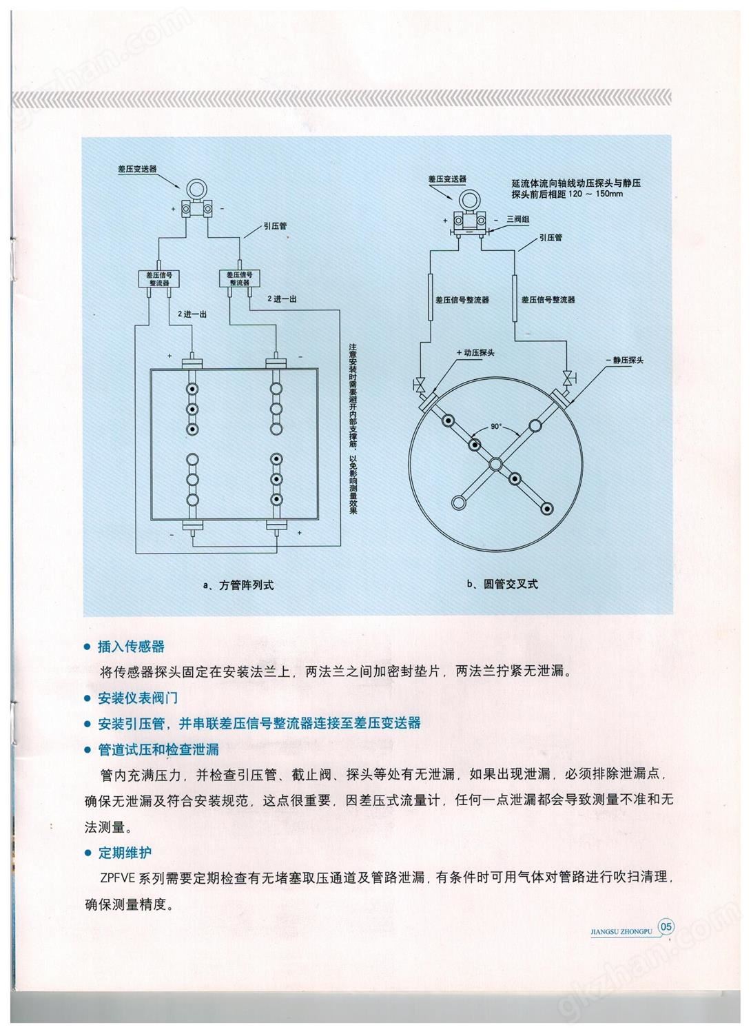 永乐国际官网f66