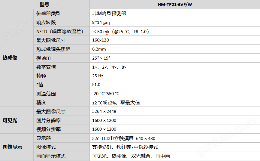 一生棋牌ios版官方正式版