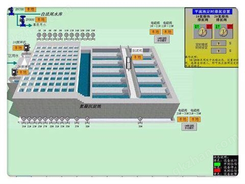 万喜堂彩票最新网址 水厂自动化控制系统