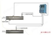 壁挂式超声波热量表