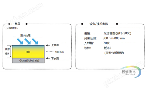 完美体育平台骗局是真的吗 一