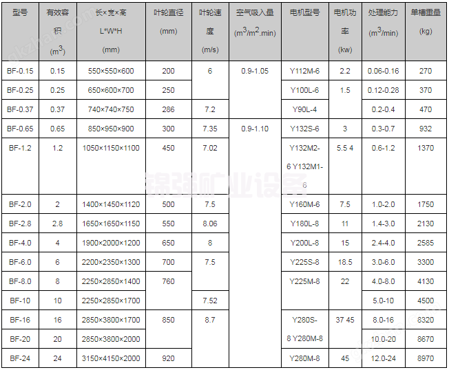 易发平台官网首页(图3)