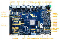 RK3588国产8K人工智能主板