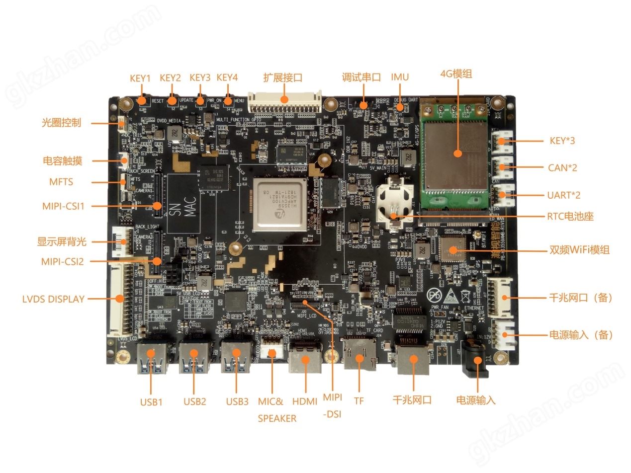 E:/SVN/YBT_SVN/02 产品/ECMB-视觉AI边缘计算平台/单板照片/hi3559amb-接口说明.jpg