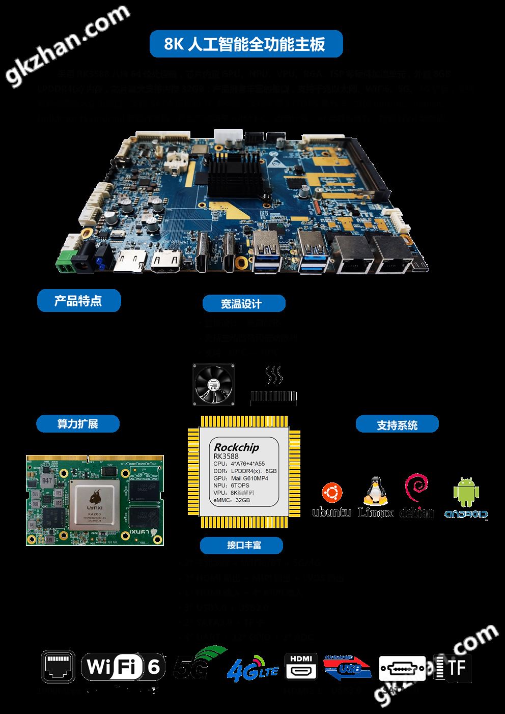 RK3588国产人工智能主板产品亮点