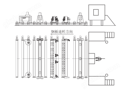 钢板探伤检测线俯视图