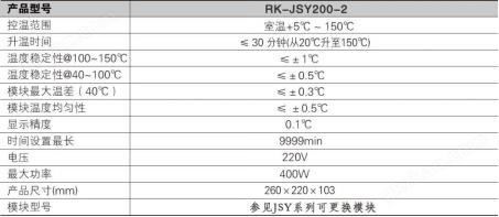 万喜堂app下载老虎机 恒温金属浴 RK-JSY200-2