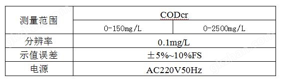 万喜堂app下载老虎机 H5B-3C型COD测定仪