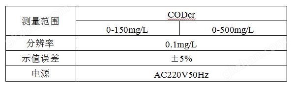 万喜堂彩票注册网站 H5B-3F型COD测定仪