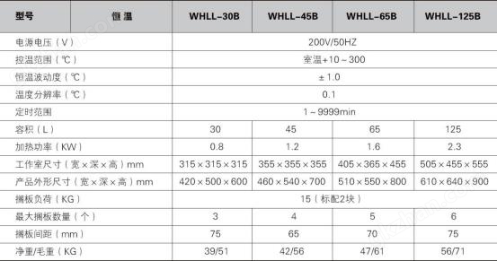 盛煌登录地址 里1.5.9.5.9.5.0嘉不错