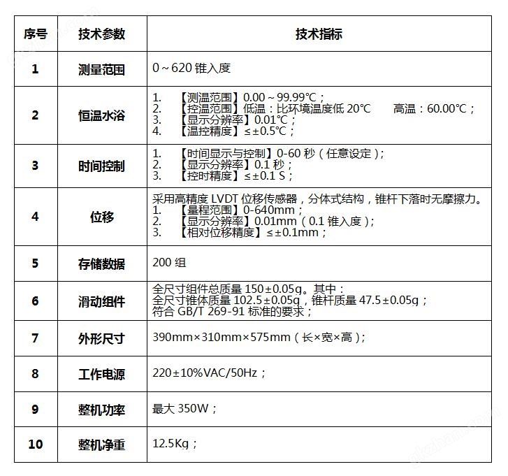 亿发彩票平台是不是违法的