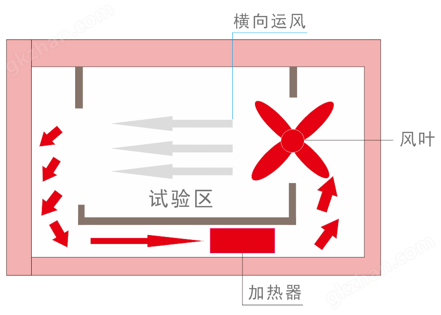 注册麻将有送9元现金结构2