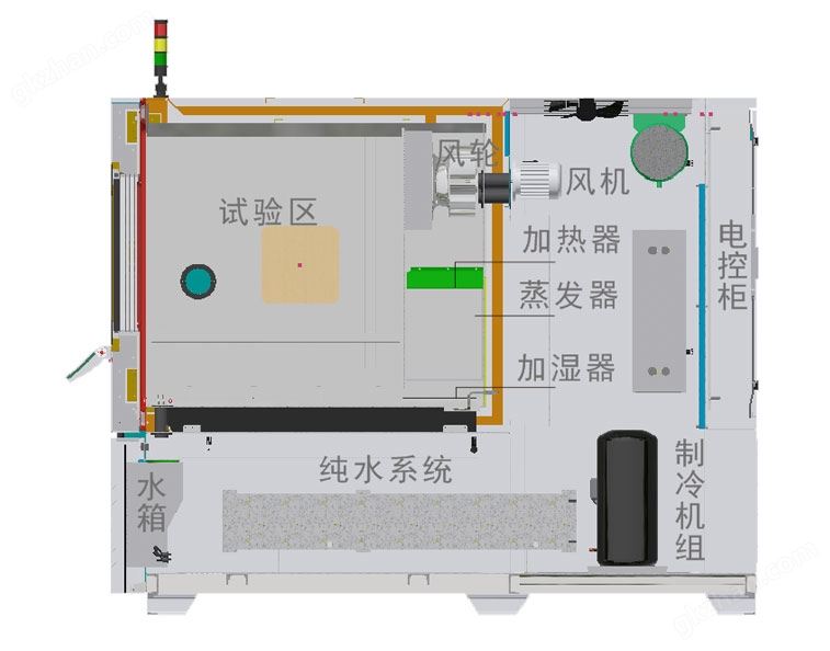 网络在线娱乐平台下载结构