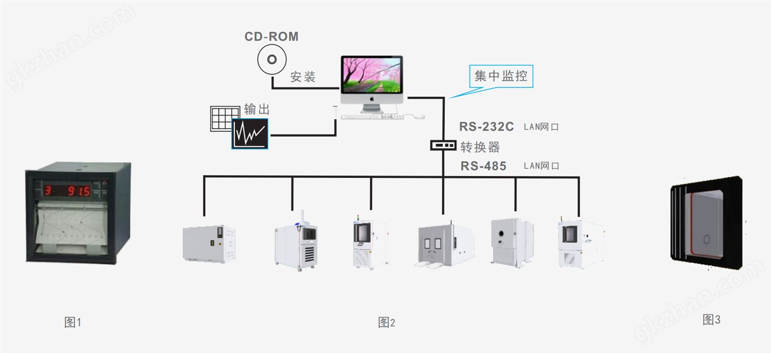 真人视频游戏有哪些名字选购件