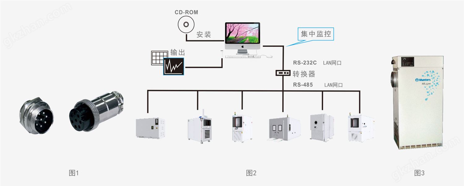 至尊账号选购件