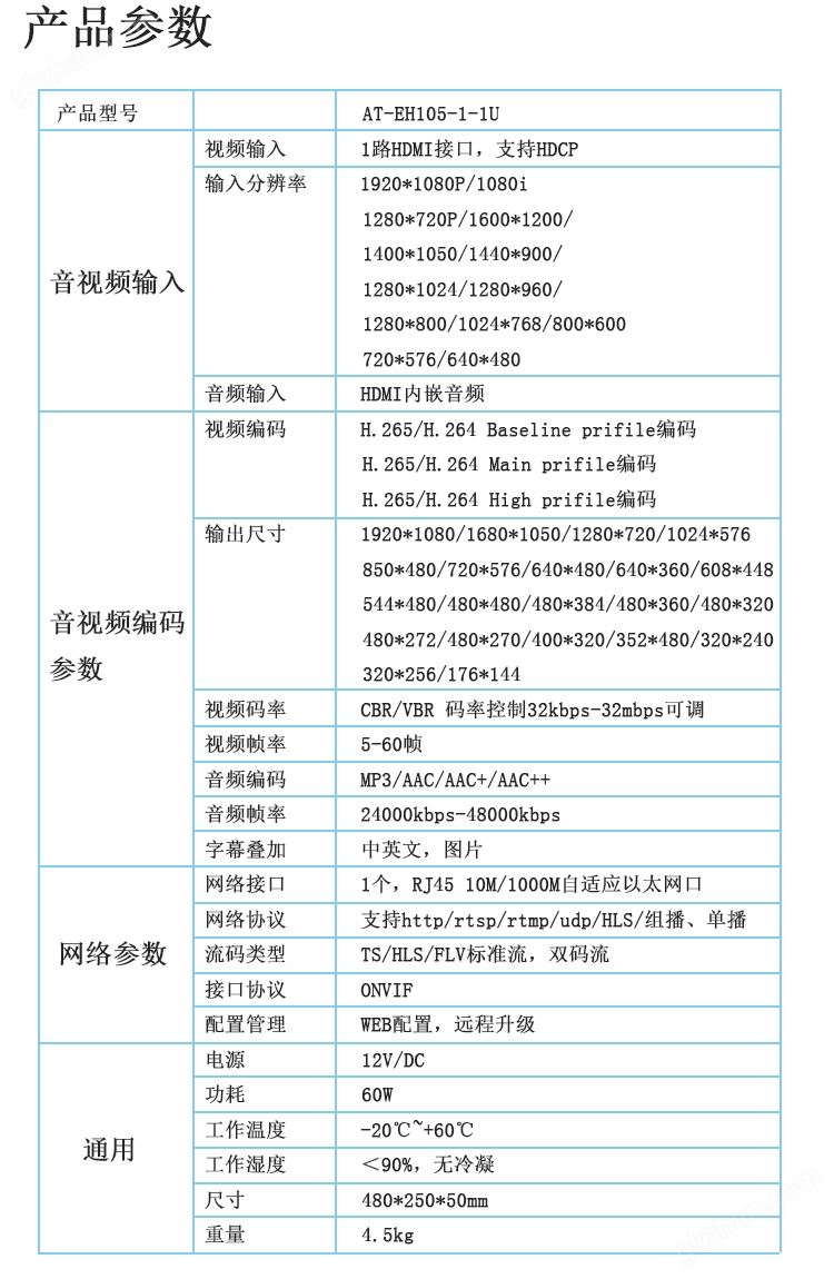 万象平台是个什么公司