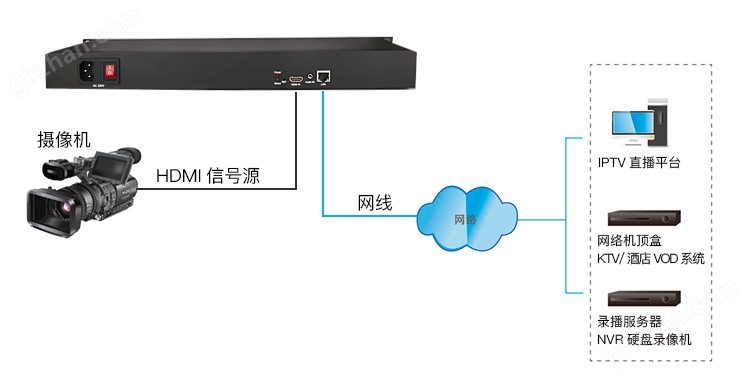 万象平台是个什么公司