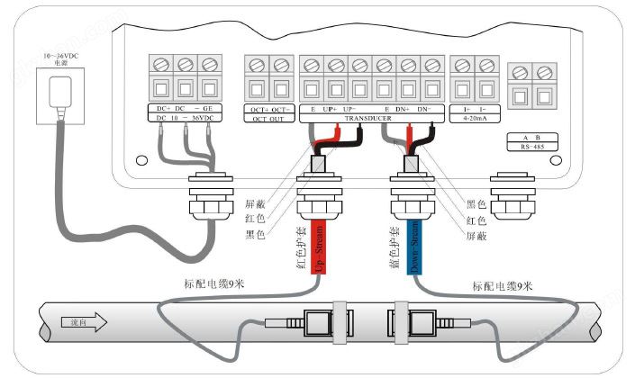 超声波流量计接线图