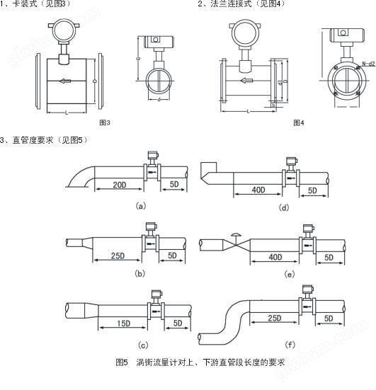 蒸汽流量计如安装方式