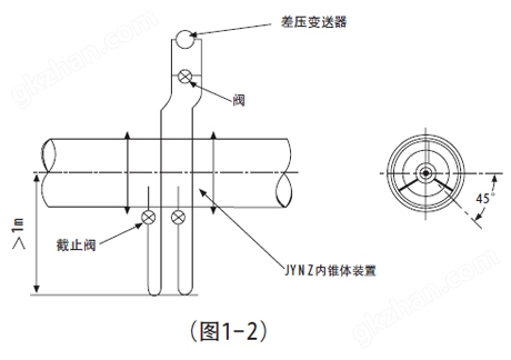 V锥流量计安装要求