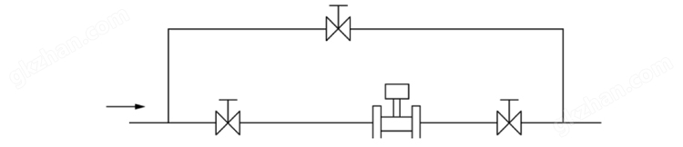 涡街流量计旁通管道示意图