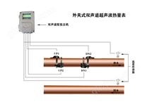 双声道超声波热量表外夹式