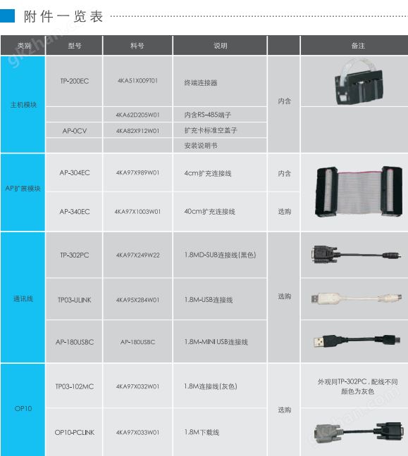 强盛国际app怎么样附件