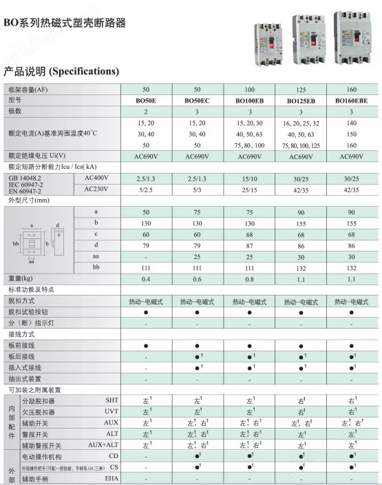 新版万豪app下载产品规格