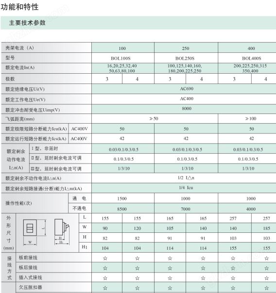 东元剩余电流动作断路器产品规格