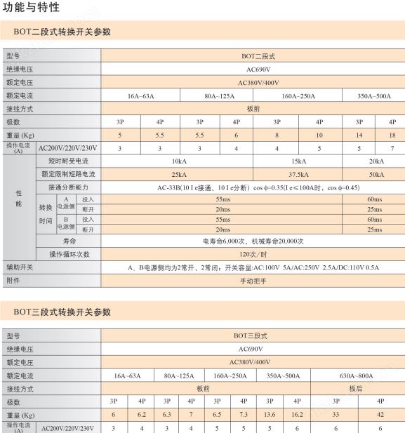 东元双电源自动转换开关产品规格