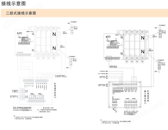 东元双电源自动转换开关安装尺寸