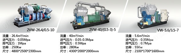 天然气回收压缩机