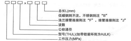 平面不锈钢波纹膨胀节