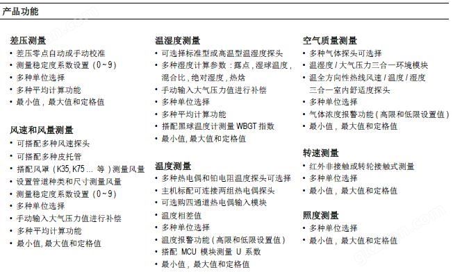 AMI310多功能手持风量风速仪