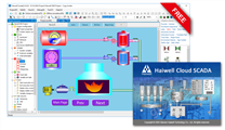 云组态软件 Cloud SCADA