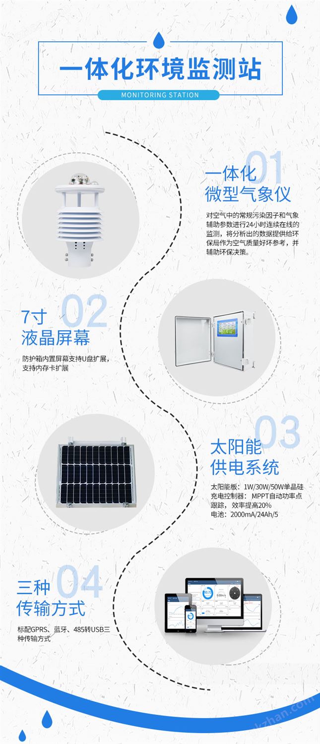 超声波气象站